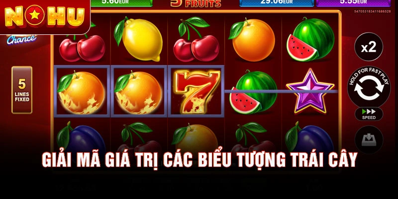 Giải mã giá trị các biểu tượng trái cây